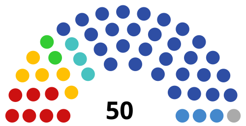 Saint Petersburg Legislative Assembly